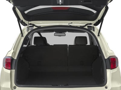 2017 Acura RDX BASE