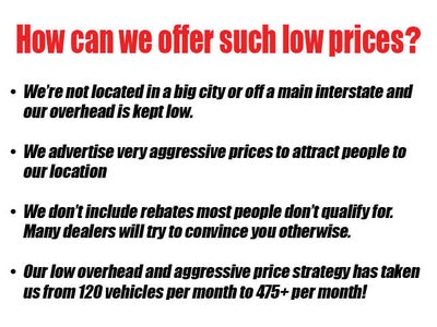 2023 Toyota Tundra 4WD Truck Limited